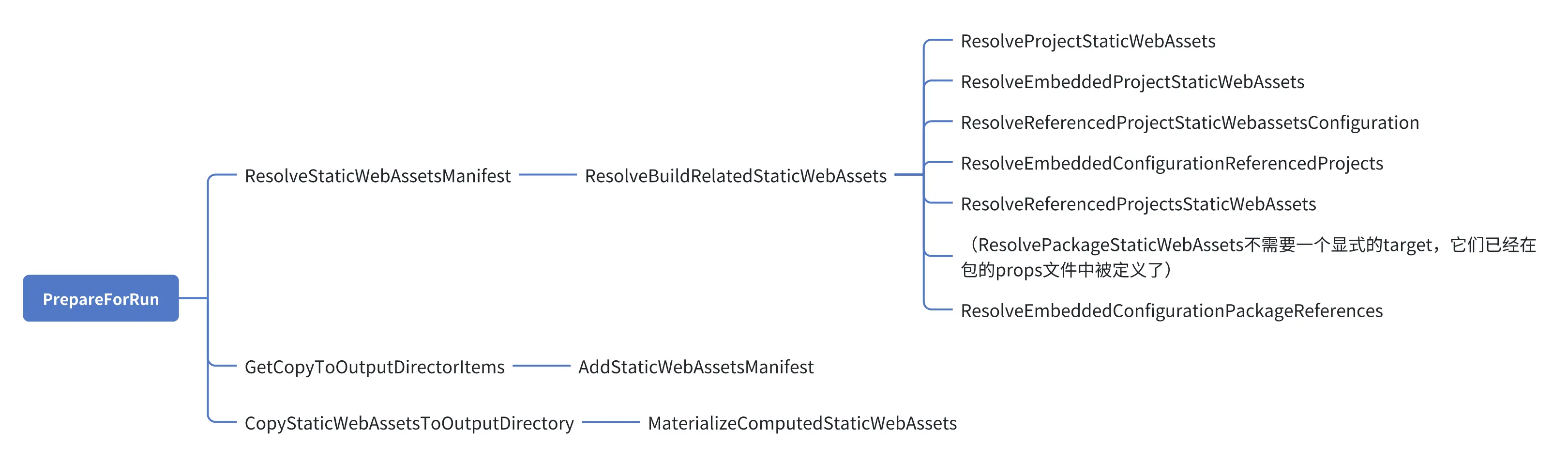 image-20251231225433184