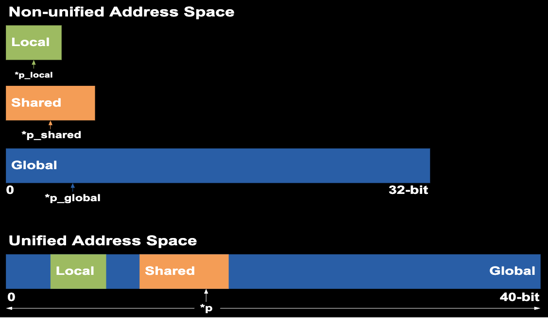 image-20250508193756274