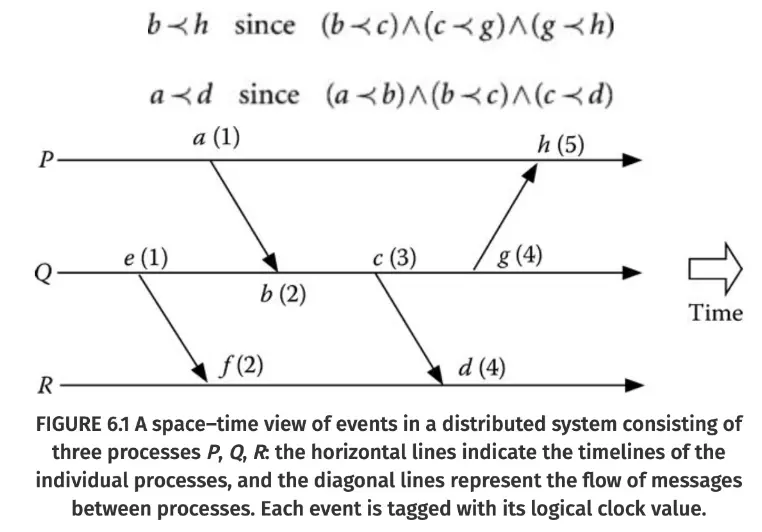 image-20250417184421464