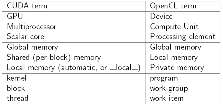 image-20250529191414250