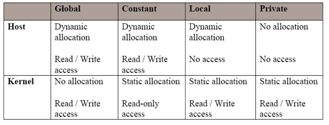 image-20250529191512490