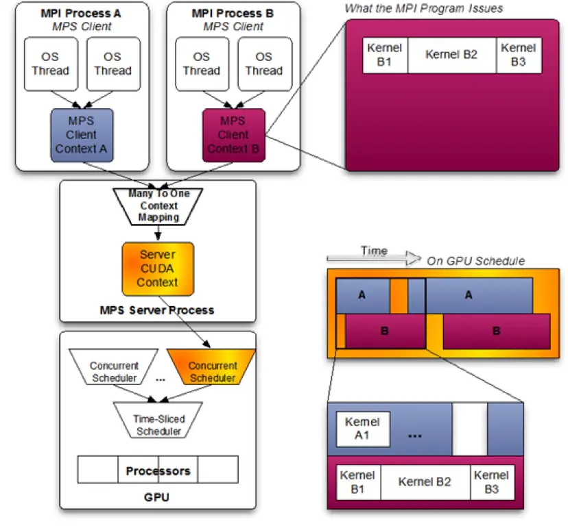 image-20250515191142384