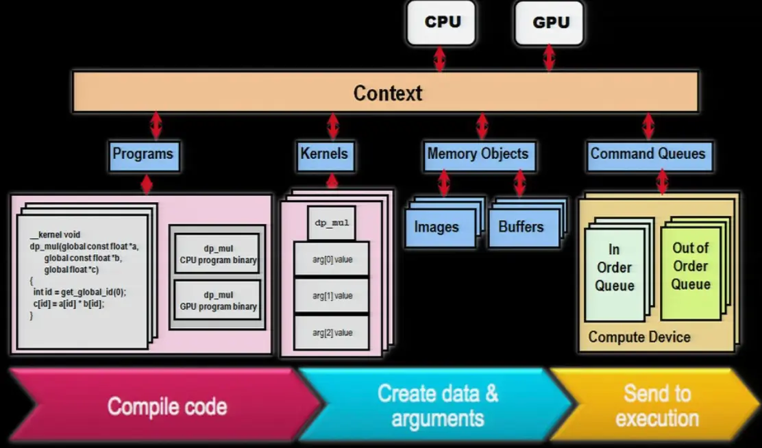 image-20250529192022613