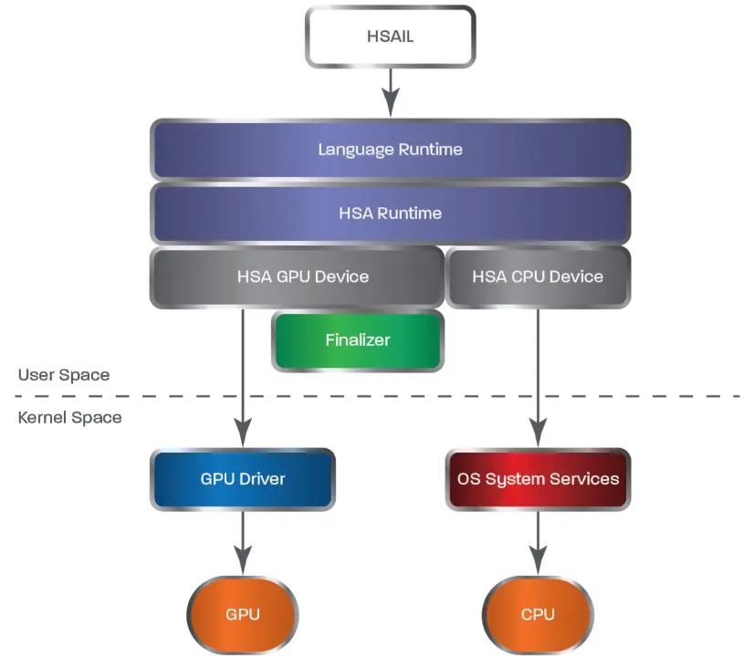 image-20250612185221643