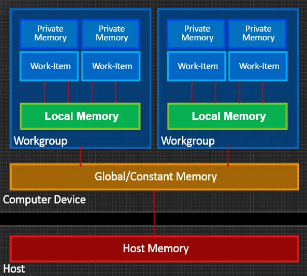 image-20250529191215424