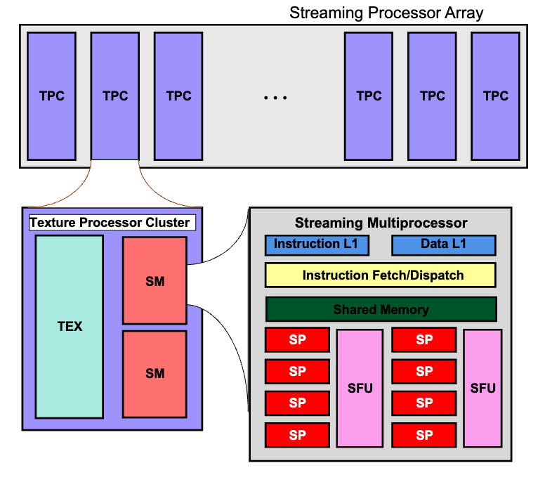 image-20250424192825010