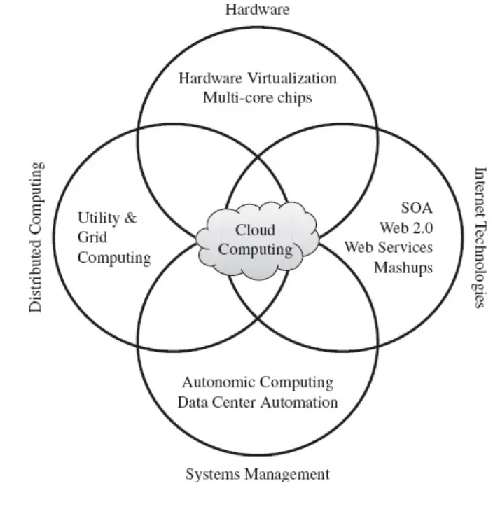 image-20250417190247790