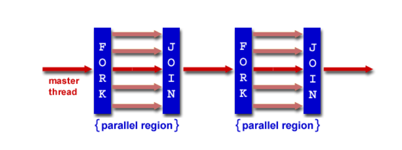 image-20250403195750934