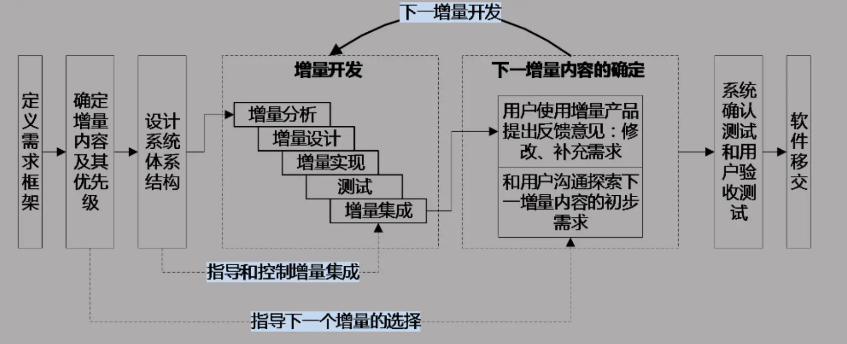 image-20240620214307906